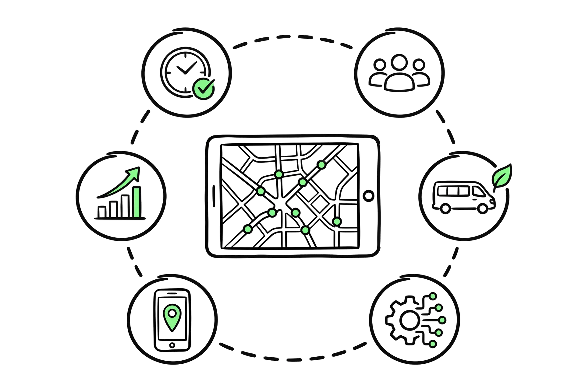maas.maker Bedarfsverkehr Plattform Vorteile – Effizienz, Buchung, Automation