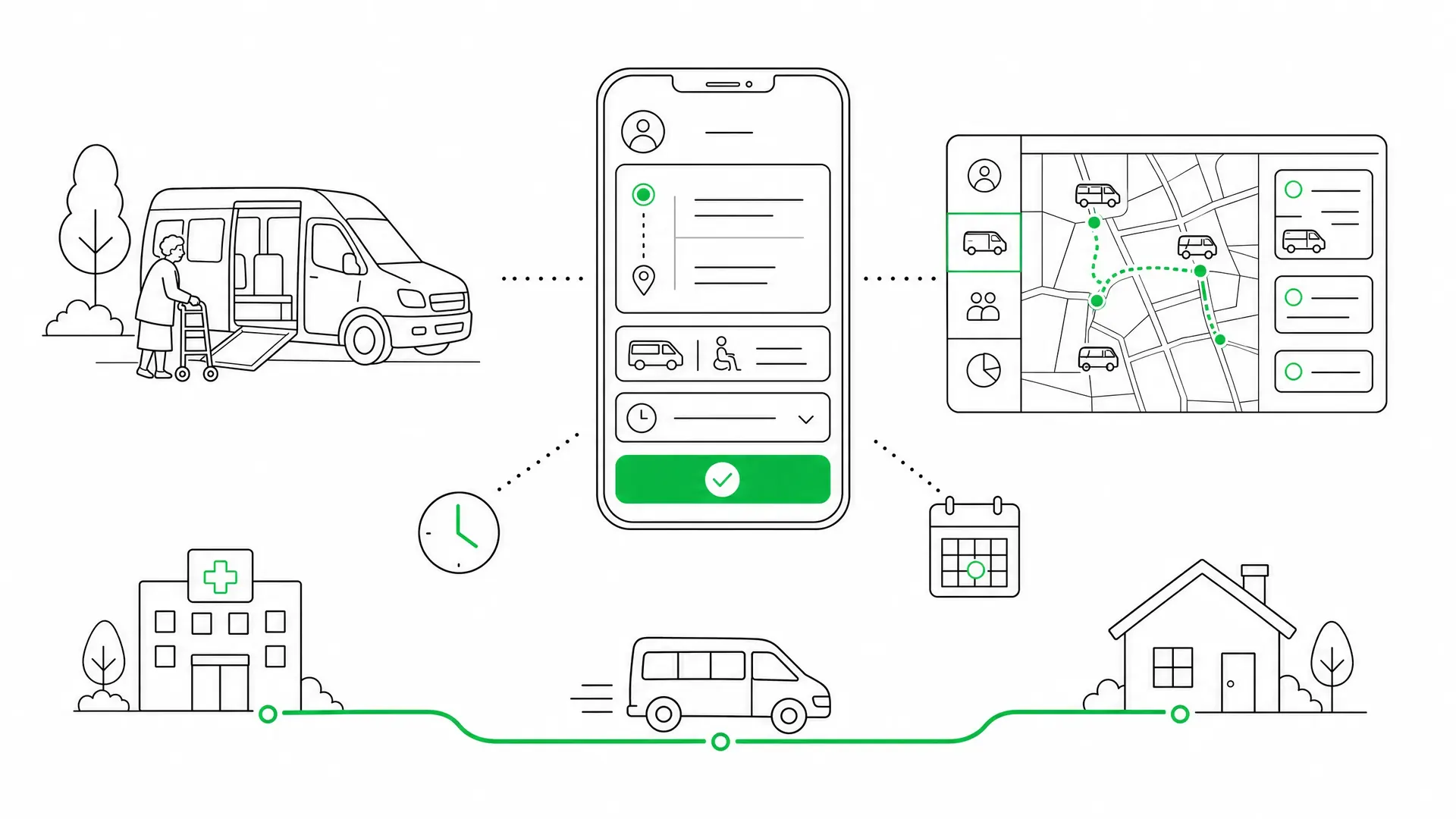 Fahrdienst Software, die wirklich funktioniert