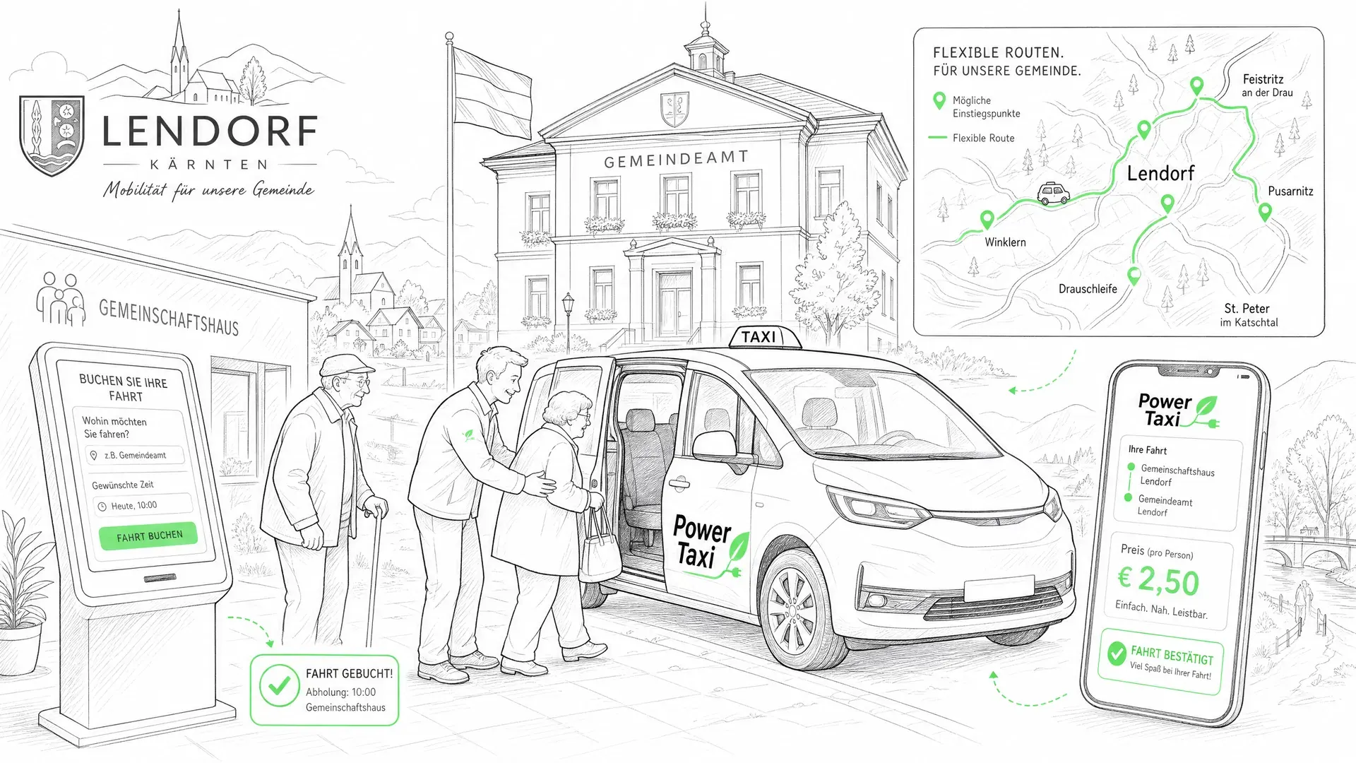 Power Taxi Lendorf – Mikro-ÖV im Bezirk Spittal an der Drau