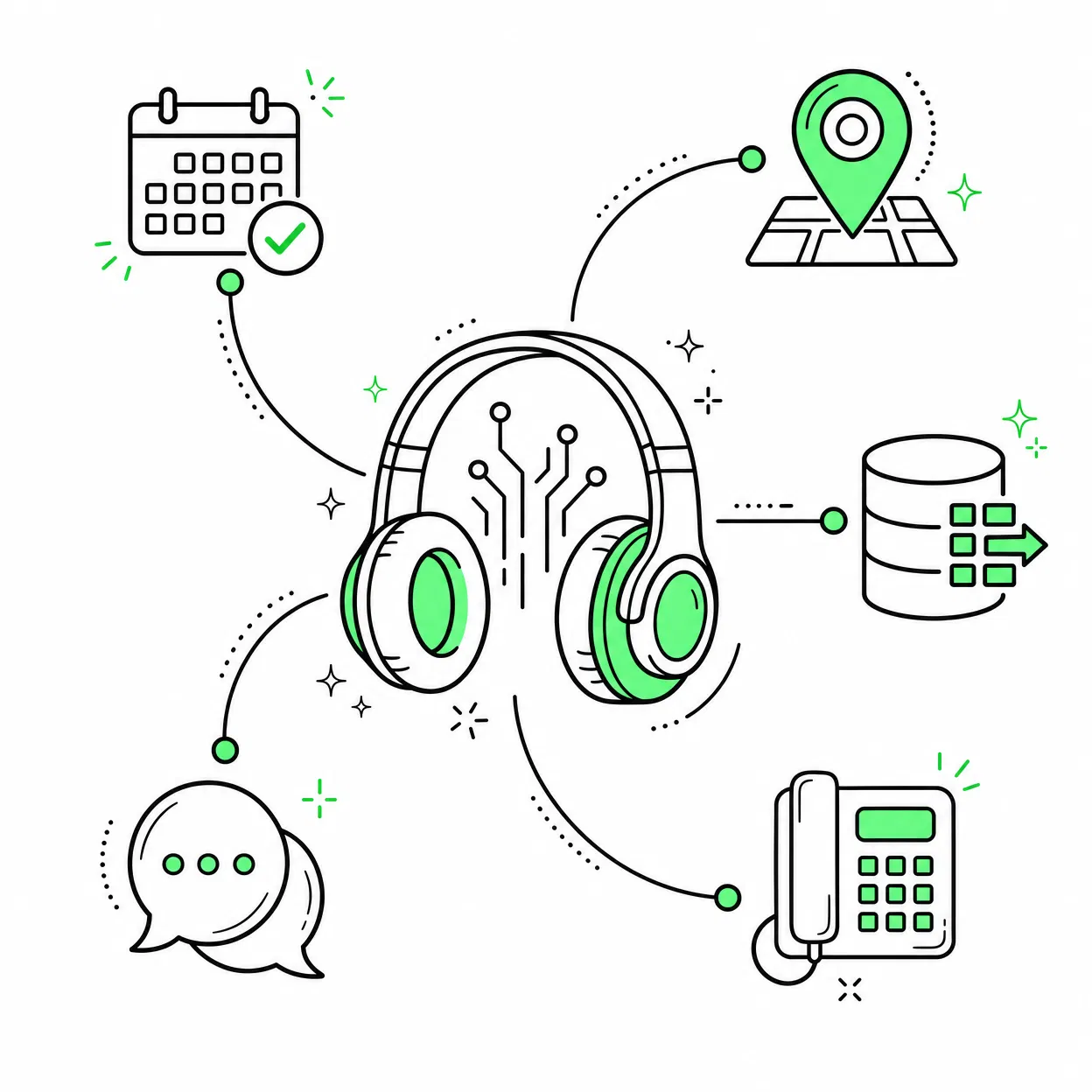 KI-Hub Systemintegration