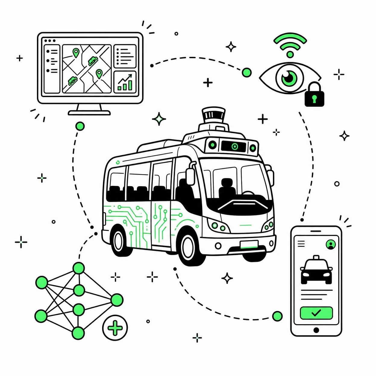 KI-Hub Autonome Fahrzeuge